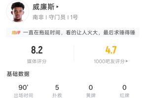 世界杯直播_世界杯直播免费在线观看_世界杯直播免费高清观看