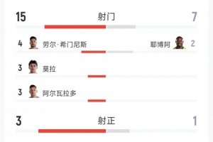 世界杯直播_世界杯直播免费在线观看_世界杯直播免费观看入口