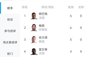 世界杯直播_世界杯直播在线观看_世界杯免费高清直播