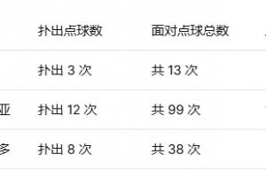 澳大利亚vs埃及直播_世界杯澳大利亚vs埃及在线观看无插件_澳大利亚vs埃及高清无插件