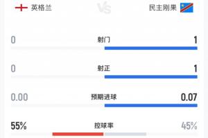 美加墨世界杯直播_世界杯赛程免费在线高清直播_2026美加墨世界杯直播免费观看在线无插件