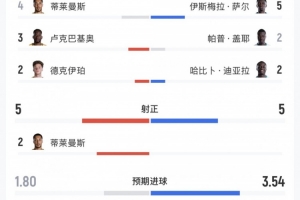 加拿大vs摩洛哥直播_世界杯加拿大vs摩洛哥在线观看_加拿大vs摩洛哥高清无插件