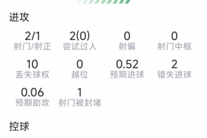 墨西哥vs英格兰直播_墨西哥vs英格兰现场直播_墨西哥vs英格兰超清在线直播