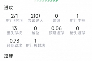 蜘蛛直播-蜘蛛体育免费直播_蜘蛛足球直播在线观看_足球在线直播