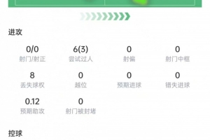 梅西世界杯直播-世界杯梅西直播免费高清在线观看_世界杯视频在线观看无插件