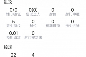 巴拉圭vs法国直播_巴拉圭vs法国比赛直播_巴拉圭vs法国在线直播