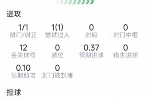 世界杯直播_世界杯直播高清入口在线看平台_世界杯直播无插件赛事视频