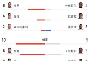 美国vs比利时直播_美国vs比利时在线观看无插件_美国vs比利时超清在线直播