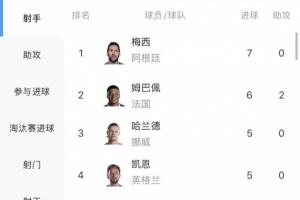 美国vs比利时直播_世界杯美国vs比利时直播_美国vs比利时比赛直播
