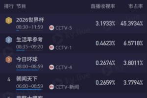 墨西哥vs英格兰直播_墨西哥vs英格兰比赛回放_墨西哥vs英格兰直播全场录像