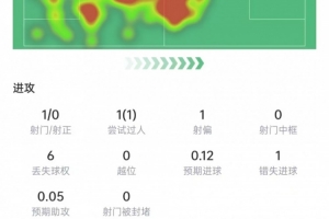 世界杯直播_高清在线直播世界杯赛事_2026世界杯直播平台