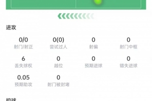 世界杯直播_世界杯直播免费在线观看_世界杯直播免费高清观看