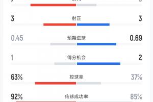 阿根廷vs埃及直播_阿根廷vs埃及现场直播_阿根廷vs埃及超清在线直播