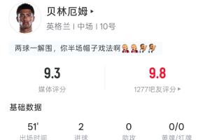 世界杯直播_世界杯直播免费在线观看_世界杯直播免费高清观看