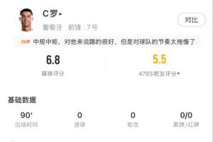 法国vs摩洛哥直播_法国vs摩洛哥在线观看无插件_法国vs摩洛哥高清比赛直播