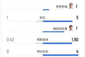劲球直播_足球赛事直播_篮球赛事直播_NBA|CBA|英超直播
