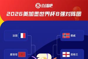 西班牙vs比利时直播_西班牙vs比利时免费高清直播_西班牙vs比利时比赛回放