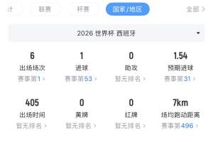 阿根廷vs瑞士直播_阿根廷vs瑞士高清无插件_阿根廷vs瑞士直播全场录像