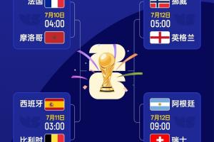 世界杯直播_世界杯直播平台视频高清在线看无插件_2026世界杯赛事直播