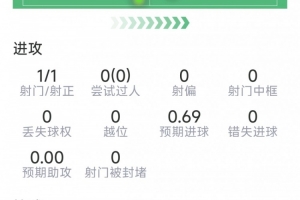 阿根廷vs瑞士直播_世界杯阿根廷vs瑞士在线观看无插件_阿根廷vs瑞士赛事直播
