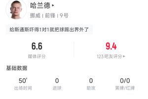 法国vs西班牙直播_法国vs西班牙比赛直播_法国vs西班牙在线观看