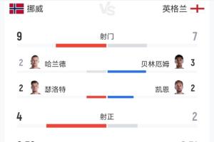 法国vs西班牙直播_世界杯法国vs西班牙直播_法国vs西班牙视频直播