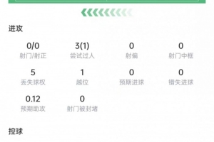 法国vs西班牙直播_法国vs西班牙世界杯直播_法国vs西班牙在线观看