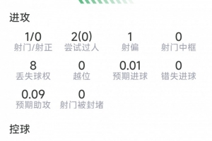 蜘蛛直播-专业体育直播|五大联赛|NBA直播|中超直播