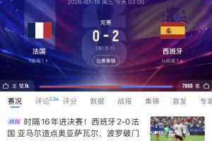 比前两场好踢!西班牙半决赛全场压制完胜法国,此前都靠绝杀晋级