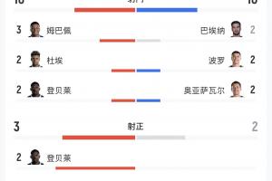 葡萄牙世界杯直播_2026美加墨世界杯葡萄牙免费直播_世界杯在线高清视频无插件